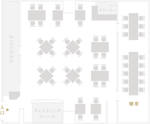 floor map