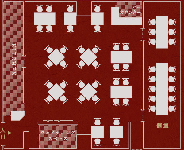 floor map